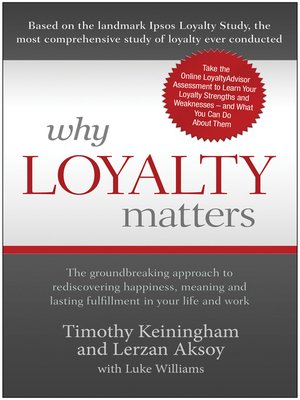 cover image of Why Loyalty Matters